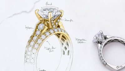 Why you should opt for custom jewelry